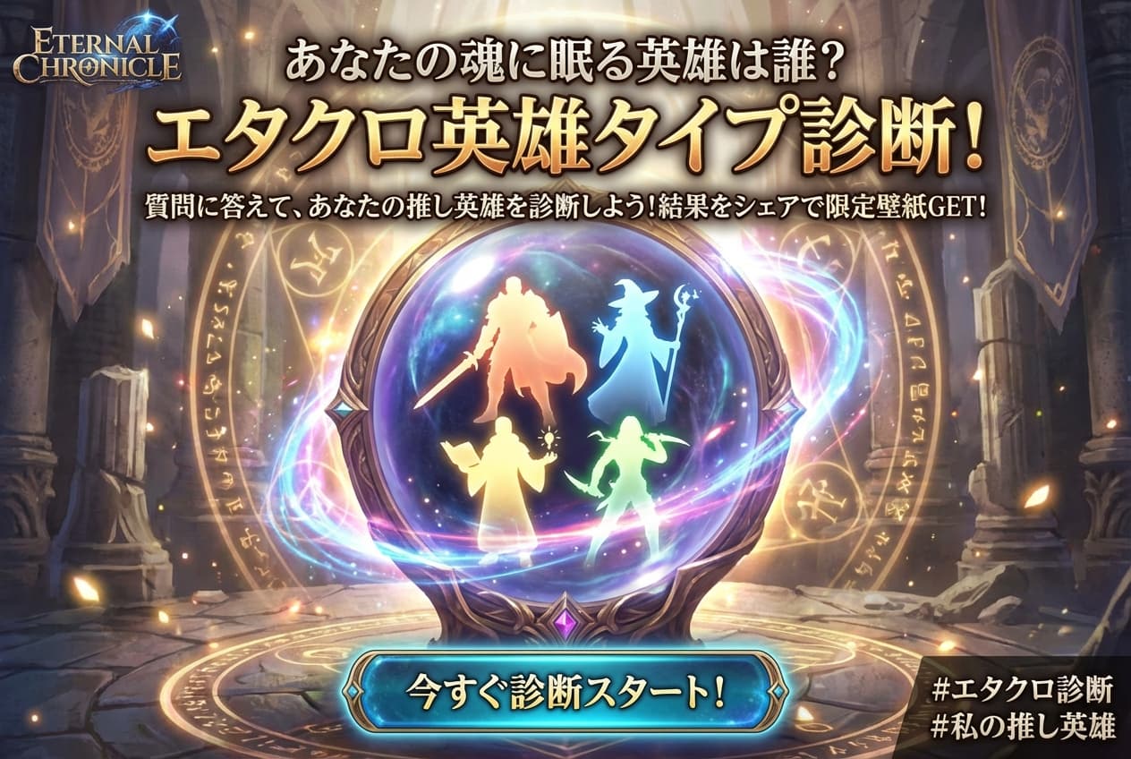 nano banana: あなたの〇〇愛が試される！