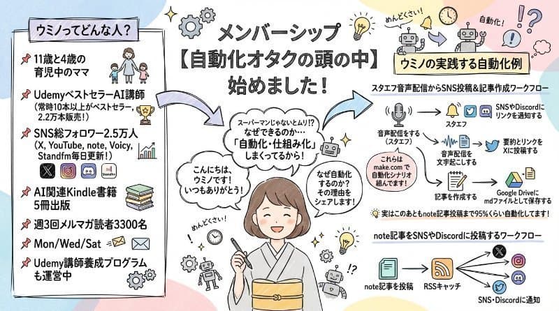 図解:手書き風2