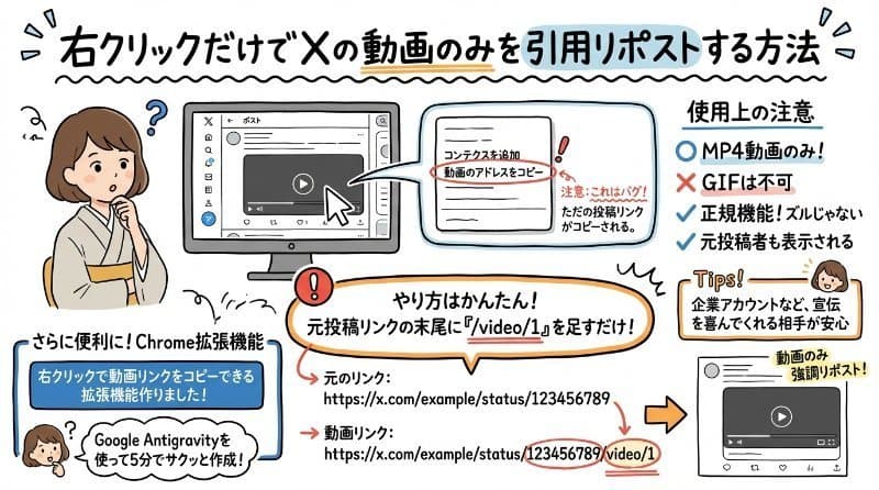 図解:手書き風4