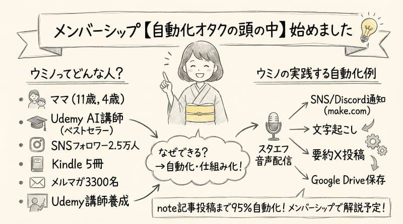 図解:手書き風1