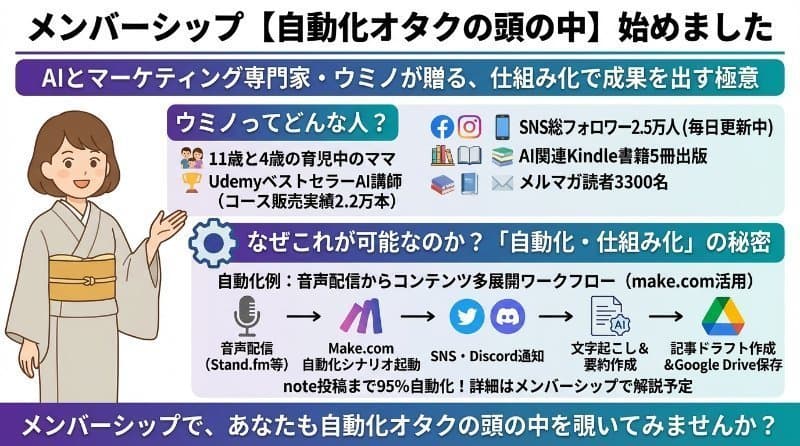 図解:インフォグラフィック風