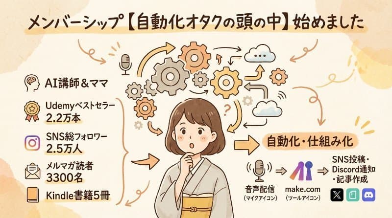 図解:手書き風5